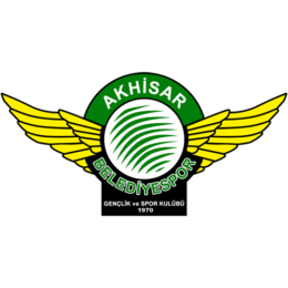 Akhisarspor Token Fiyatı, Yorumu, Grafiği | 2022