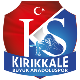 Kırıkkale Token Fiyatı, Yorumu, Grafiği | 2022